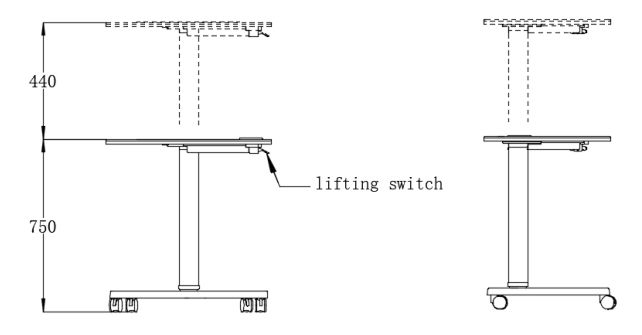 Strukturdiagram